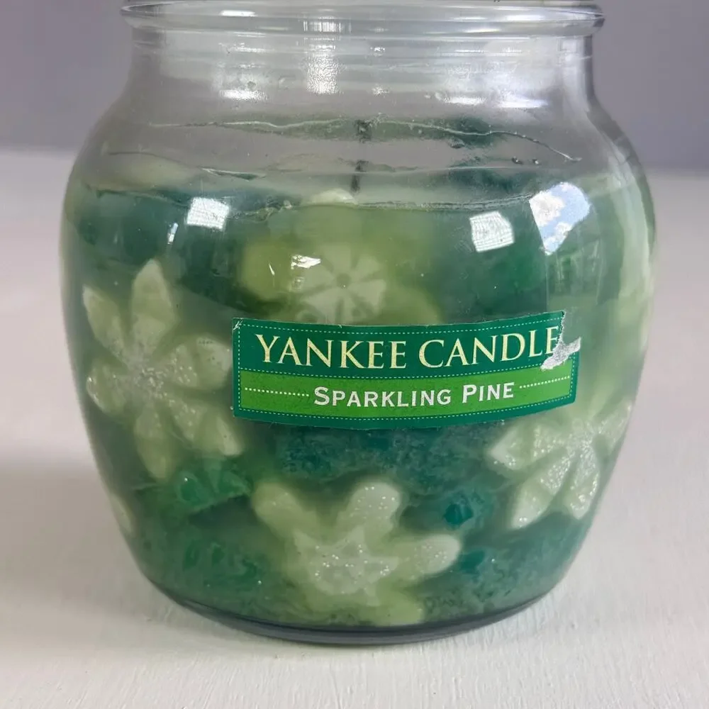 Yankee Candle please review